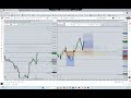 17th oct friday AM LRLR 1 L 1 W high profit  pm LRLR too fast to enter