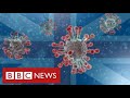 Coronavirus in a devolved UK:  England - BBC News