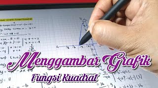 Kelas 9 | Menggambar Grafik Fungsi Kuadrat Kelas 9 | Menggambar Grafik Fungsi Kuadrat