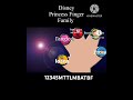 Disney Princess Finger Family Logo