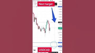 Where is going on USDCAD? #viral #usdcad #usd #cad #trending #signal B3 21-04-25
