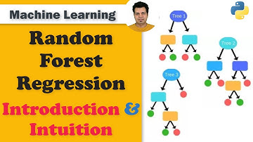 Random Forest Regression Introduction and Intuition
