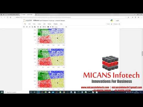 K-Means Stream Clustering PYTHON PROJECT