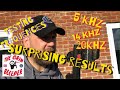 DIFFERENT FREQUENCY TEST ON DEPTH AND GOLD METAL DETECTING UK