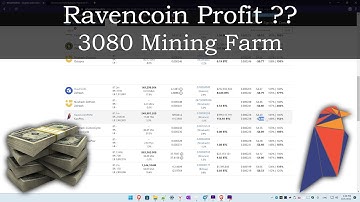 Ravencoin Profit after Ethereum Death? Should you Still be Mining?