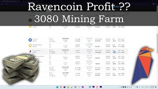 Ravencoin Profit after Ethereum Death? Should you Still be Mining?