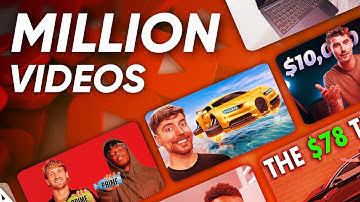 How YouTube Stores Million Videos | Storage Capacity of YouTube in 2024