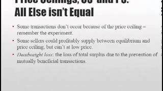 Price and Quantity Controls Part 1: Price ceilings