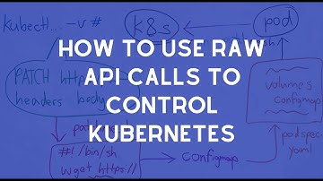 How to use raw API calls to control Kubernetes