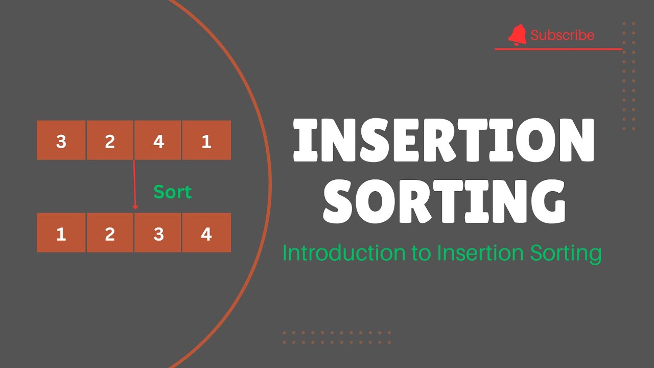 Introduction to Insertion Sorting - YouTube