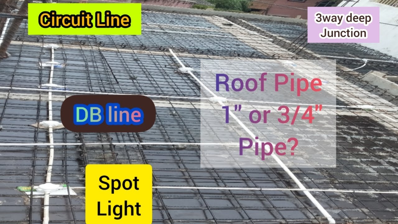 600 sqft Roof Electrical Pipe Installation & Electrical Point Fixing