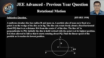 A uniform circular disc has radius R and mass m. A particle also of mass m is fixed at a point A.