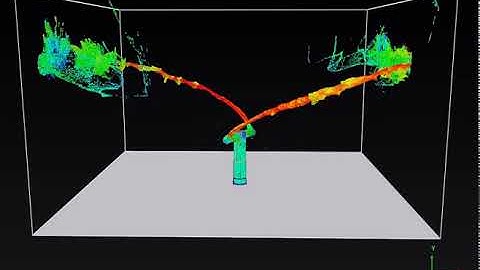 SIMULIA XFlow - Sprinkler Simulation