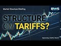 Market Structure Briefing | Tariffs, CAPE Risk & The Warsh Variable