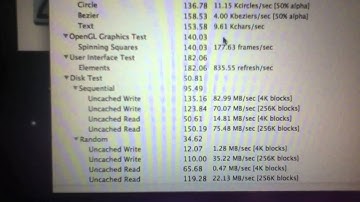XBench and Geekbench of 2010 and 2011 MacBook Pros