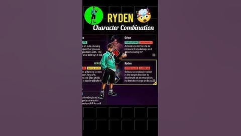 Free Fire Cs Rank Character Combination 🤯 ☠️|| Ryden Character Combination 😱 #shorts #freefire