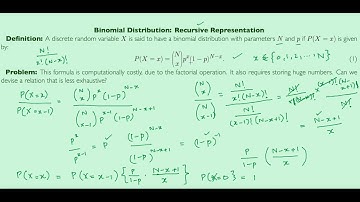 Binomial Distribution: Recursive Representation