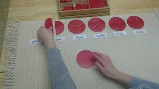 Full Equivalent Fractions Guide