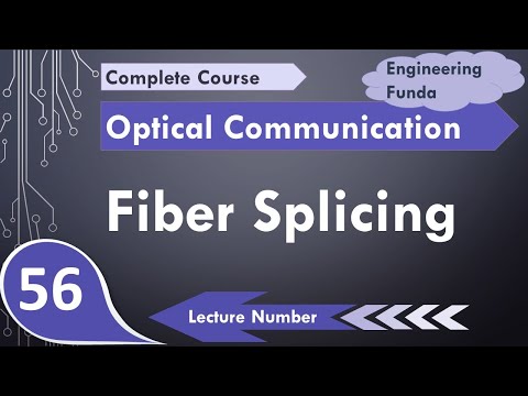 Video: Splicing Method