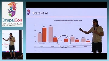 Using Drupal’s AI module to power your Drupal websites and potential plans for Starshot