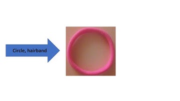 Dowrie 17000181 2 Create basic Circles and Right Angles PPT