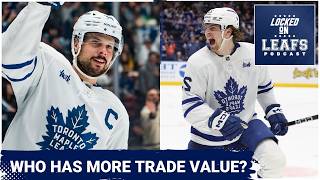 Could Toronto Maple Leafs RECEIVE More for Matthew Knies Than Auston Matthews in a Trade?