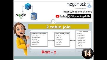 #14 Sequelize Model Relationship in Express | Associations Part-02