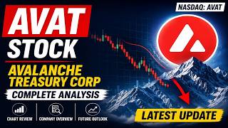 AVAT Stock Analysis | Avalanche Treasury Corp Stock Overview & Chart Review