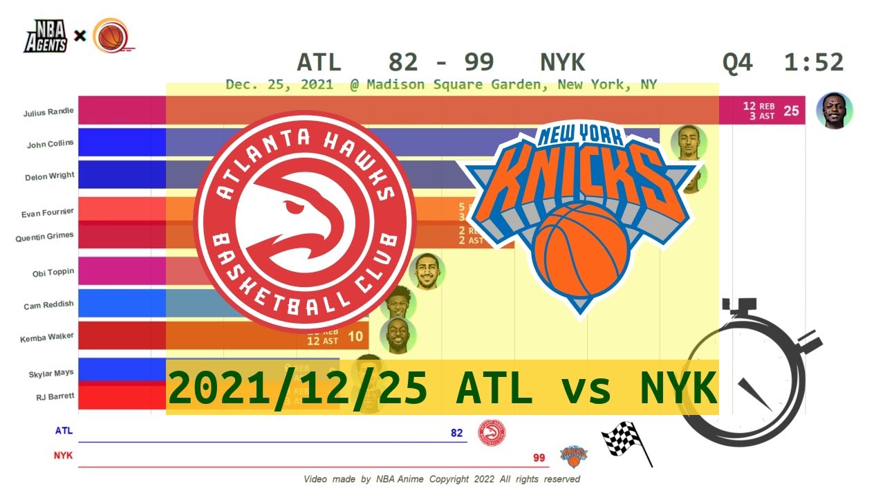 Atlanta Hawks vs New York Knicks - Anime (Dec. 25, 2021) | 2021-22 NBA ...