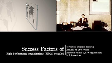 HPO Factor - Management Quality - Integrity