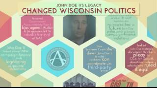 Morning Minute: John Doe II's Legacy Changed Wisconsin Politics