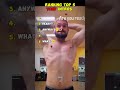 Ranking Top 5 TONY INTROS ☠️🤣