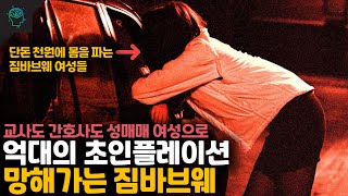 1조달러 지폐가 있다고? 현재진행형으로 망해가는 나라 '짐바브웨'