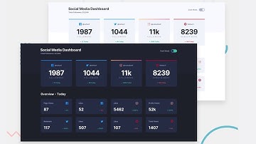 Social Media Dashboard With Theme Switcher Master  | Frontend Mentor Challenge