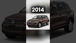 Evolution of Volkswagen touareg (2004/2026)#volkswagen #touareg #2026 #evolution #viral #shorts