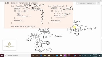18. GATE 2020 Programming(Recursion) question and i