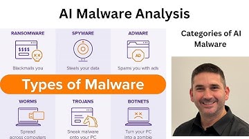 AI Malware Analysis: Types of Malware