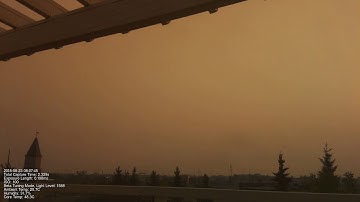 08/23/2018 Raspberry Pi Timelapse