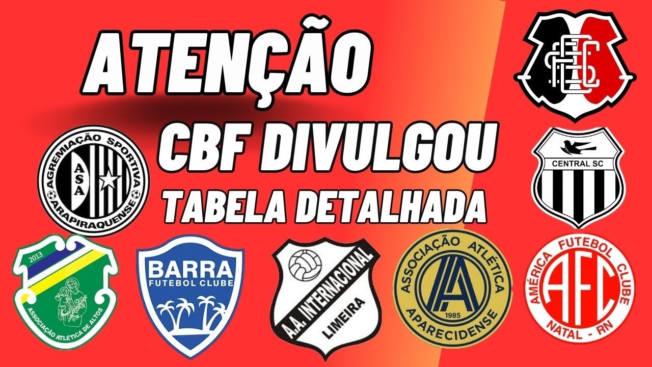 CBF DETALHA E DIVULGA DATAS, LOCAIS E HORÁRIOS DOS JOGOS DAS OITAVAS DA ...