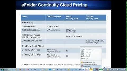 eFolder Webinar, Three Myths of Cloud Recovery Revealed