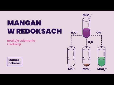 Wideo: Co to jest manganian i mangan?