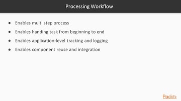 Serverless Deep Learning with TensorFlow and AWS Lambda: Intro to AWS Step Func Service|packtpub.com