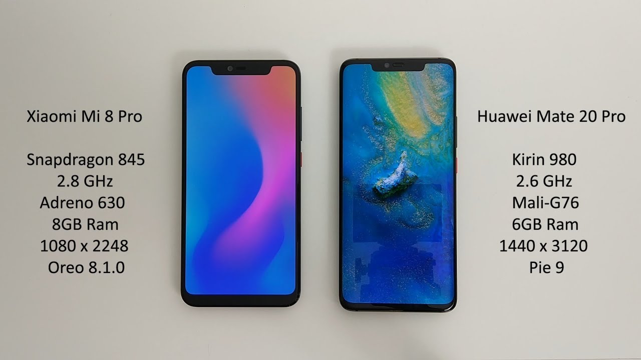 Huawei Mate 20 Vs Xiaomi