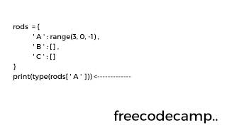 Learn Recursion | Step 4