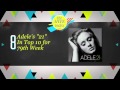 MTV Video Music Awards - Soundbytes: Hype Index 10-6 -- Friday September 7, 2012