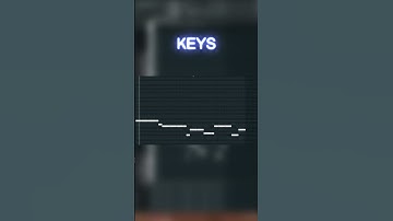 How to make synthwave type beat #shorts