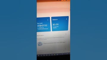 From Low to High AdSense CPC: Transform Your AdSense Revenue with These Proven Methods