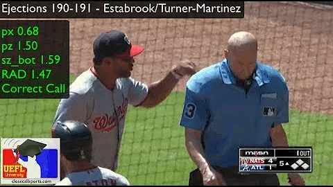 Ejections 190-191 - Mike Estabrook (WAS x2)