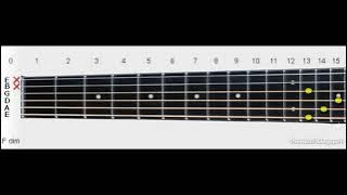 F dim | F Diminished Triad Guitar Chord