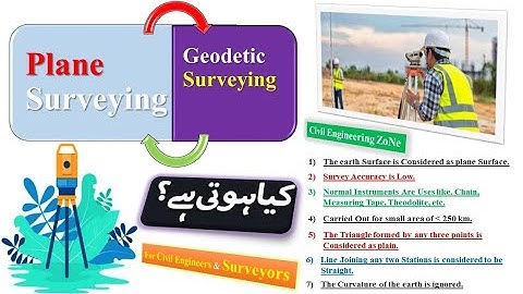 plane surveying & geodetic surveying-||-{surveying}-civil engineering zone